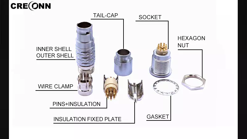 Industrial vs. Aerospace Connectors: Key Technical Differences 