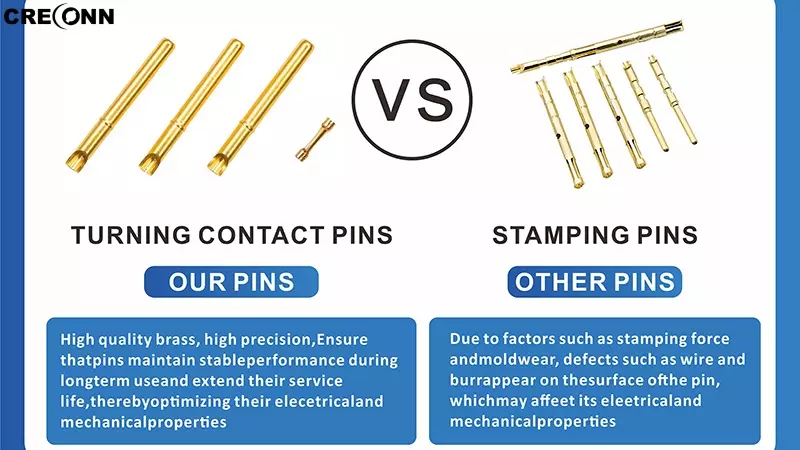 Differences Between Stamped Pins and Turned Pins